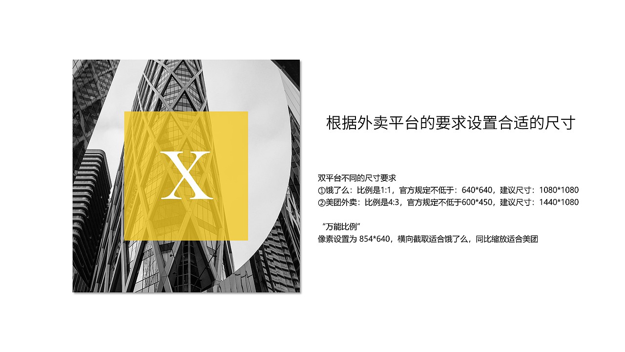 美团 饿了么 快餐 美食图片拍照套版