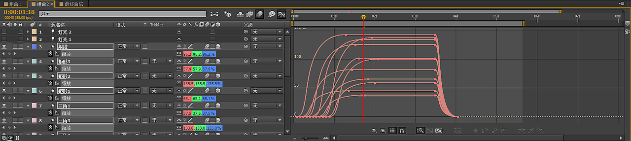 My first colorful 3D scene practice（图ZMjI1NDc5OTY=） - Motion Graphic - 站酷设计师ThinkingNothing原创素材 - 站酷ZCOOL