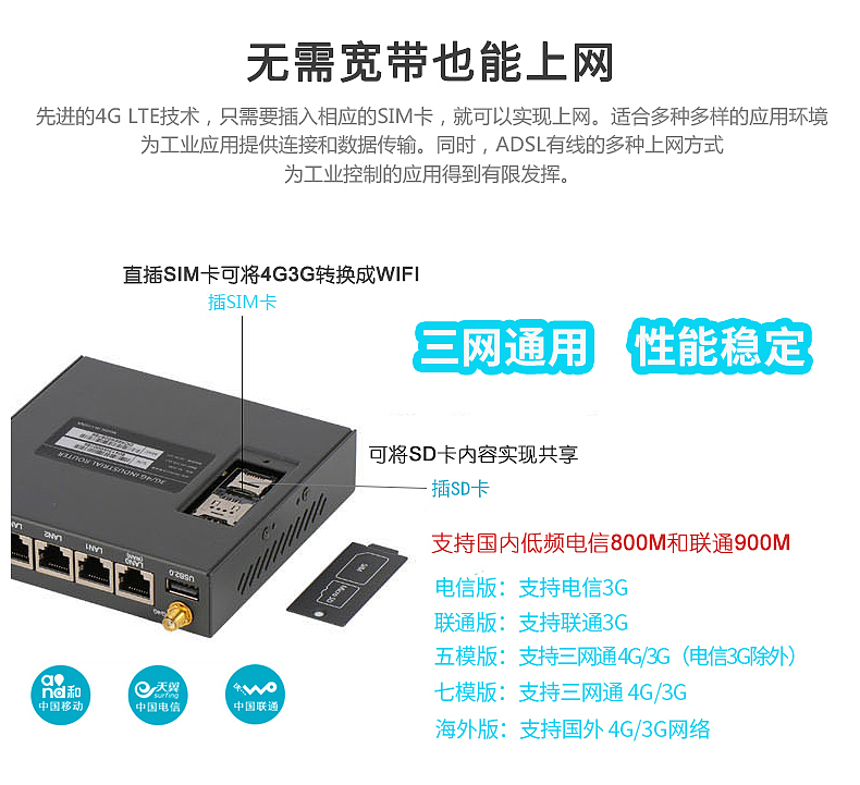 四天线工业级路由器详情页（图ZMTI5MTc4NzAw） - 电商 - 站酷设计师沉默剑客原创素材 - 站酷ZCOOL