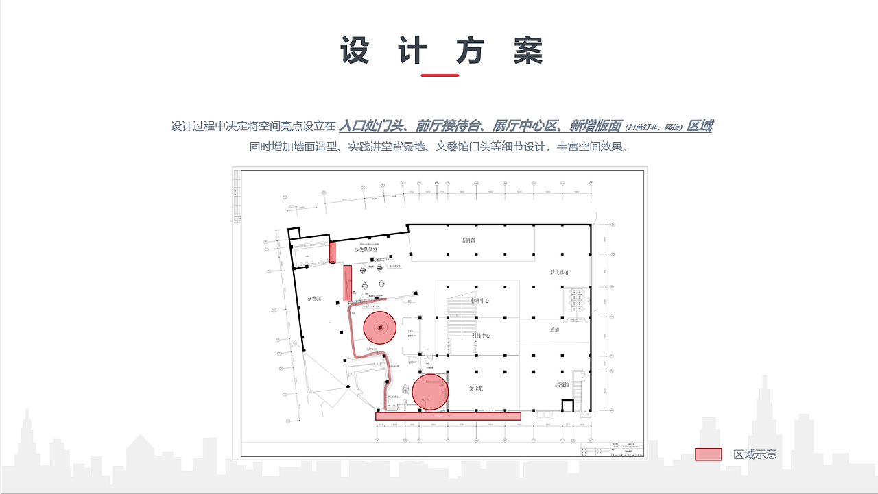 新时代文明实践中心空间改造设计