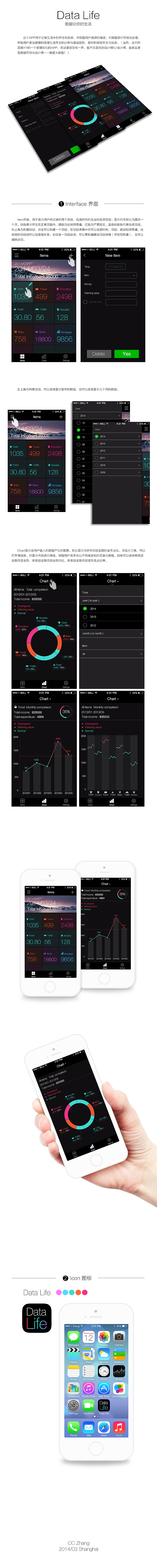 Data Life 记账+数据展示APP（图ZMTUxNTA4MjA=） - APP界面 - 站酷设计师ccishere原创素材 - 站酷ZCOOL