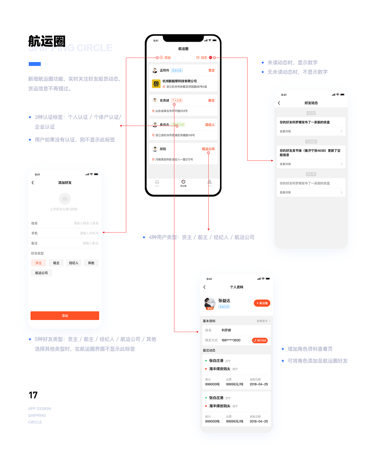 物联网App - design（图ZMTY5NjMzMzU2） - APP界面 - 站酷设计师serenababyz原创素材 - 站酷ZCOOL