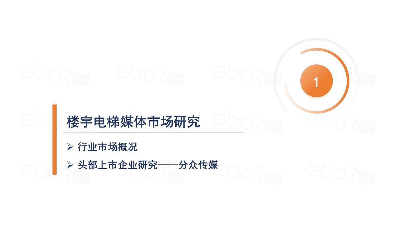 2020年疫情期间电梯媒体市场研究分析报告（图ZMjI4ODQyNDI4） - 文案/策划 - 站酷设计师易播网原创素材 - 站酷ZCOOL