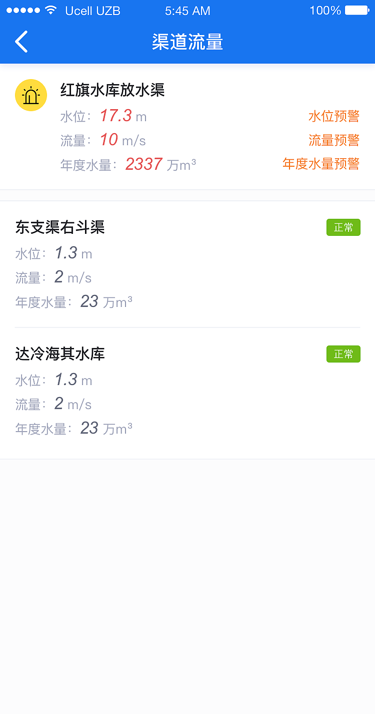 智慧水利综合管理平台app（图ZMTQzMTYwNDY0） - APP界面 - 站酷设计师幸运胖熊猫原创素材 - 站酷ZCOOL