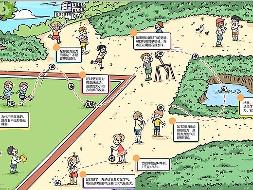 Q版漫画 迷人的科学——我的物理启蒙书 儿童漫画插画
