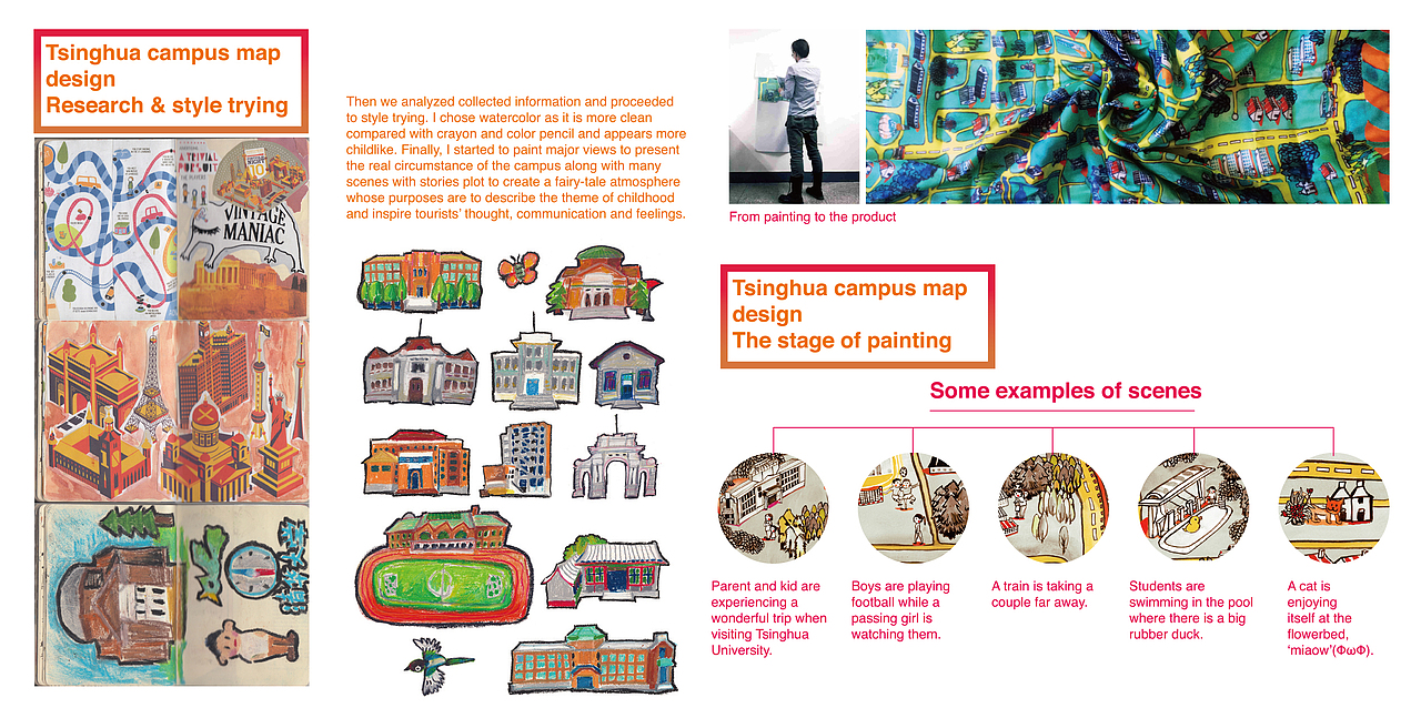 清华地图插画与礼品开发Tsinghua campus map design（图ZNTU1NTc1MTI=） - 商业插画 - 站酷设计师插画师杨博原创素材 - 站酷ZCOOL