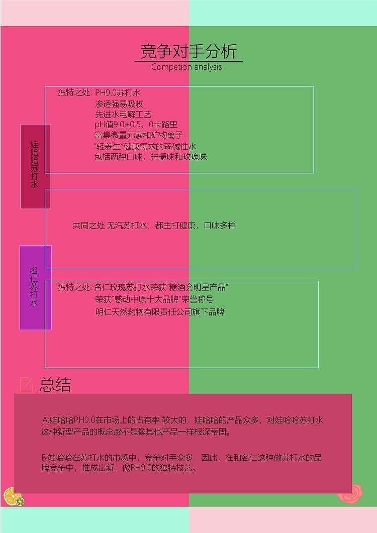 娃哈哈营销策划案（图ZMjM5NzQ2MTI4） - 其他平面 - 站酷设计师Z98445789原创素材 - 站酷ZCOOL