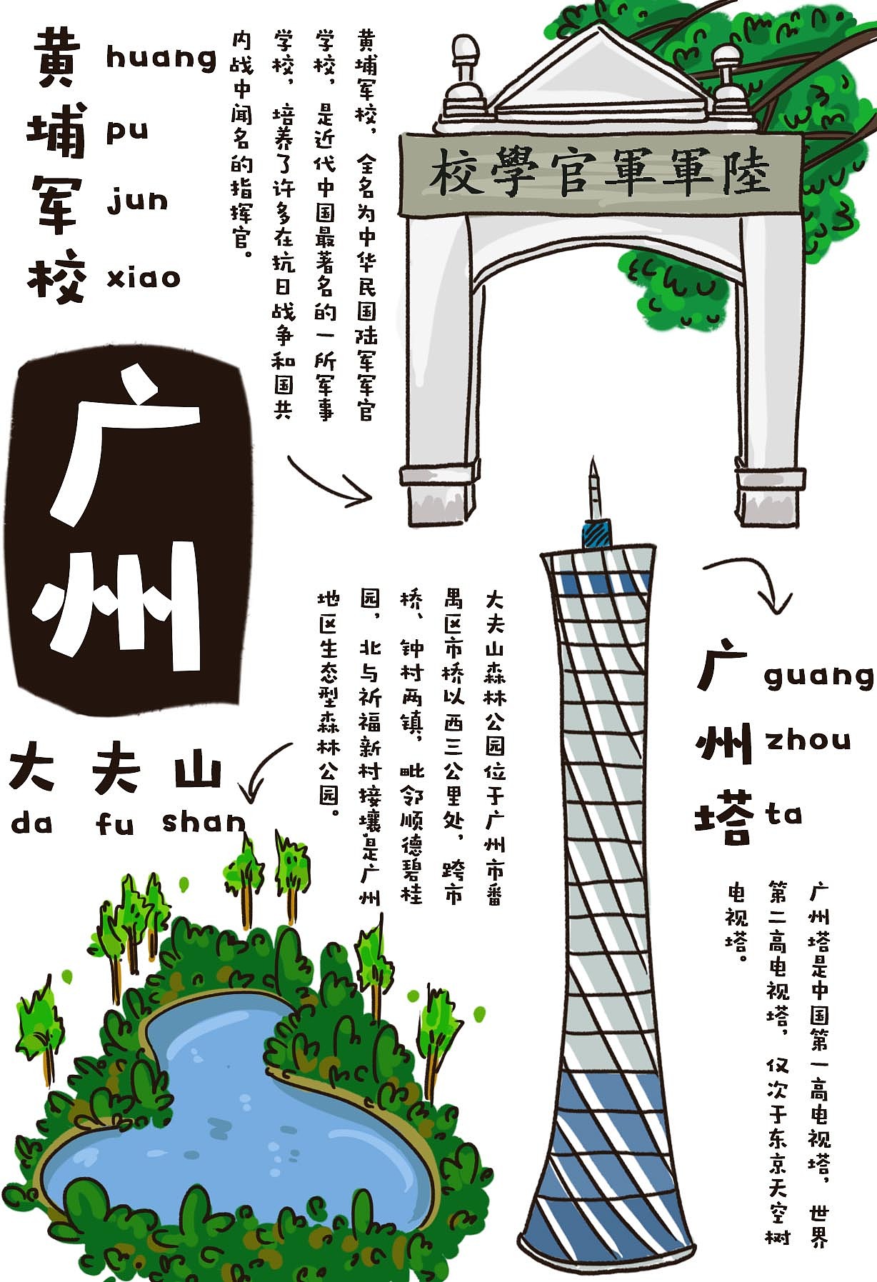 走一走三十个城市