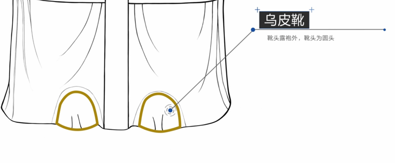 “唐陵翁仲的历史演化”动画展示（图ZMTA2ODQyMzY4） - 短片 - 站酷设计师唐十八陵数字保护原创素材 - 站酷ZCOOL