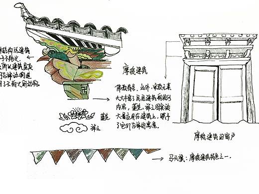 速写——摩梭建筑