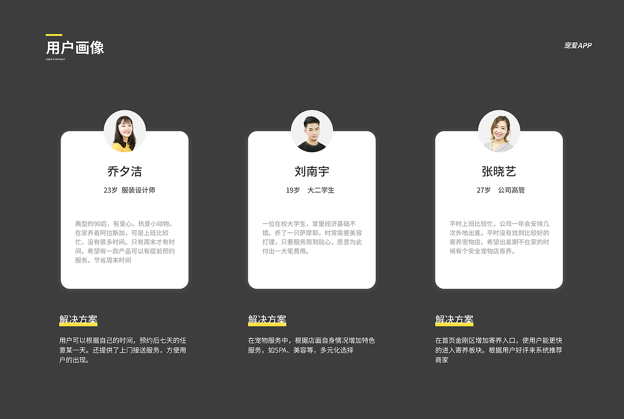 宠爱项目原型图设计