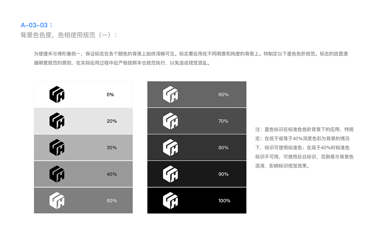 捷禾与得 Vi手册