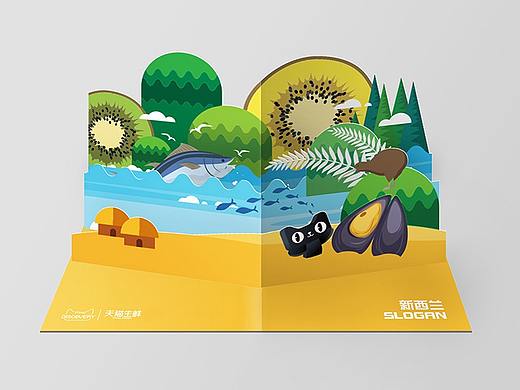 天猫生鲜国家礼盒卡片丨易果×天猫生鲜出品