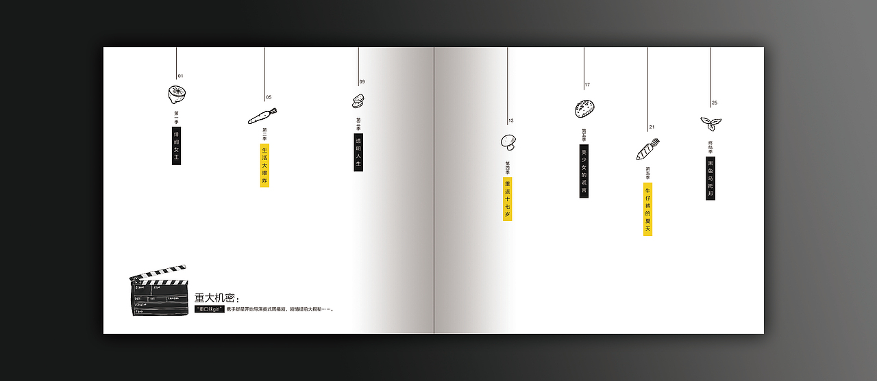 产品画册（图ZMTY4MDc3NTky） - 书籍/画册 - 站酷设计师尤克里里喵原创素材 - 站酷ZCOOL