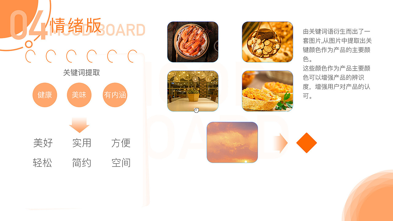 2018作品集（图ZMTQ3MjkwMDAw） - APP界面 - 站酷设计师yeer98原创素材 - 站酷ZCOOL