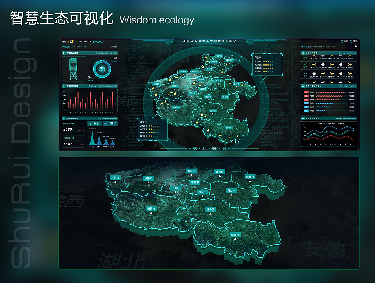 B端可视化作品合集 第一季(图ZMjYwMTc1NjE2) - 软件界面 - 站酷设计师张书睿原创素材 - 站酷ZCOOL