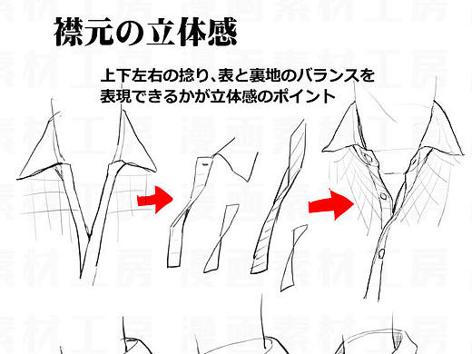 「素材」一歩上の襟を描く基本知識