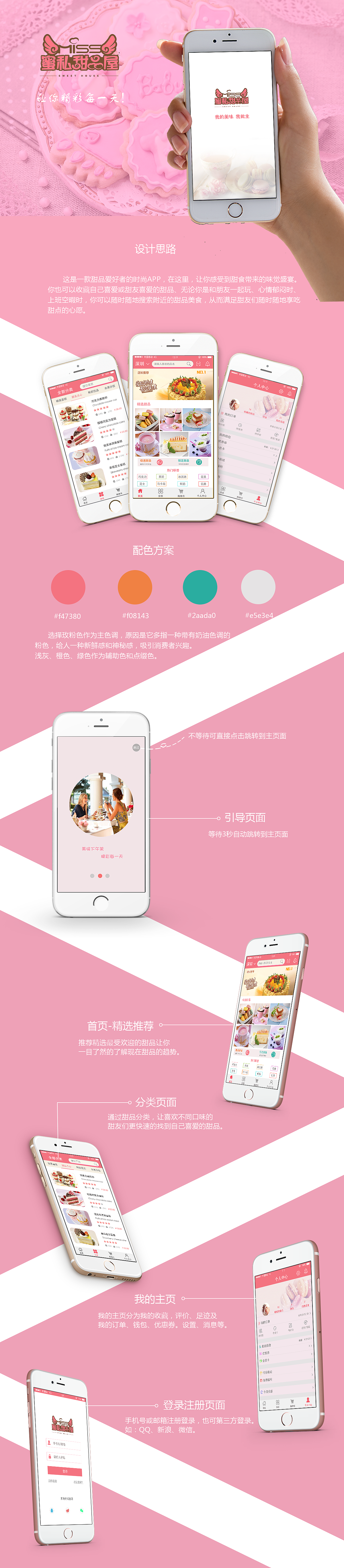 甜品类App