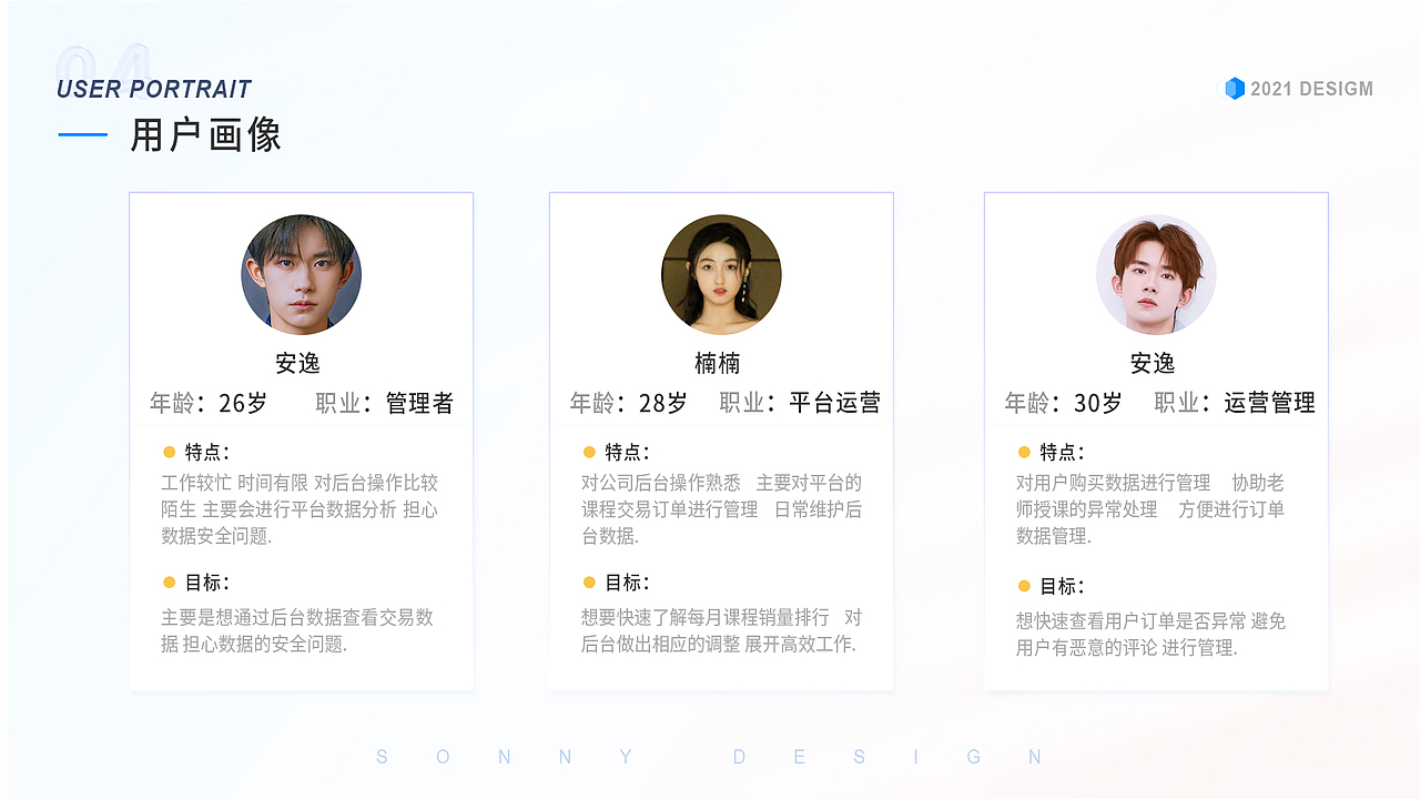 B端项目-天天韩语后台管理系统（图ZMjg1OTA1OTAw） - 软件界面 - 站酷设计师玺欢妳原创素材 - 站酷ZCOOL