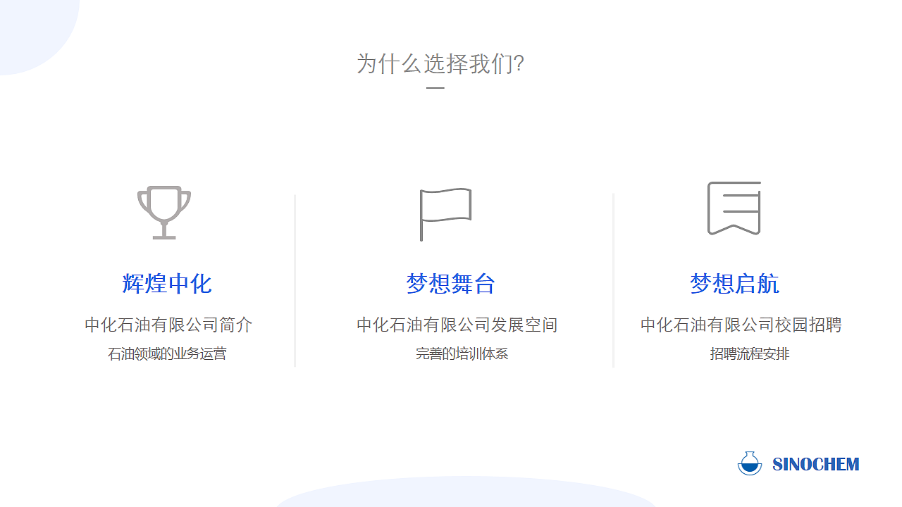 第一次做校招宣传类PPT
