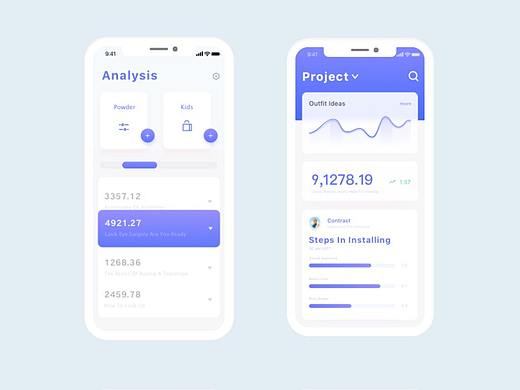 UI