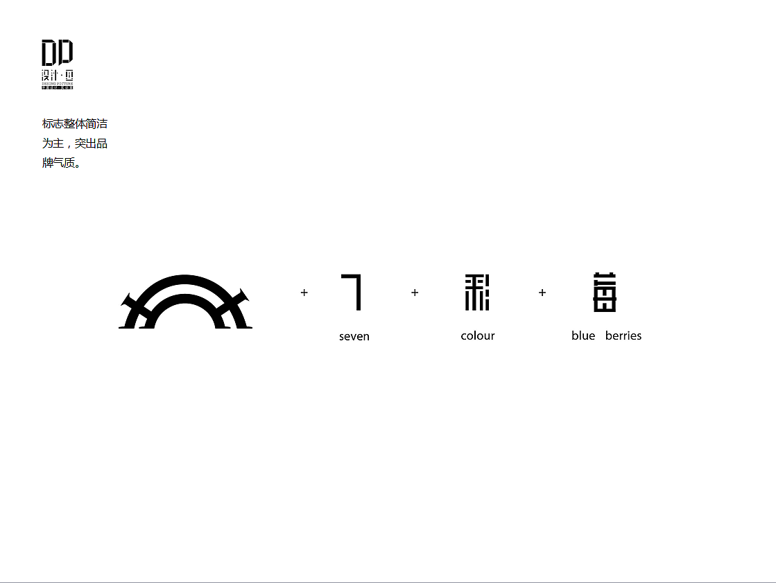 七彩莓LOGO设计PPT