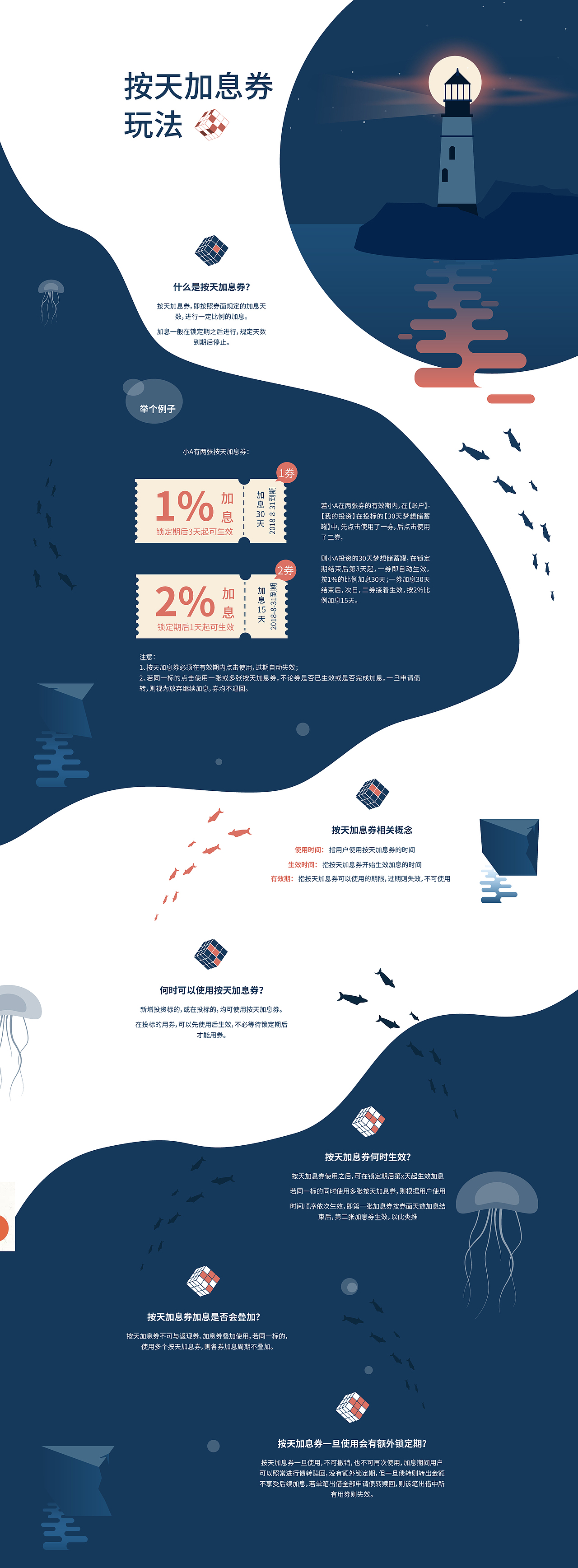 使用规则（图ZMTIyOTM1MTg0） - 运营设计 - 站酷设计师卡其麦麦提原创素材 - 站酷ZCOOL