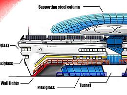 GS Concept - 海洋之星圖書館概念設計