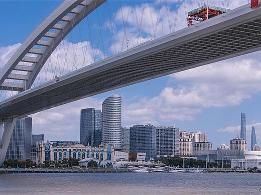 上海卢湾里滩风光