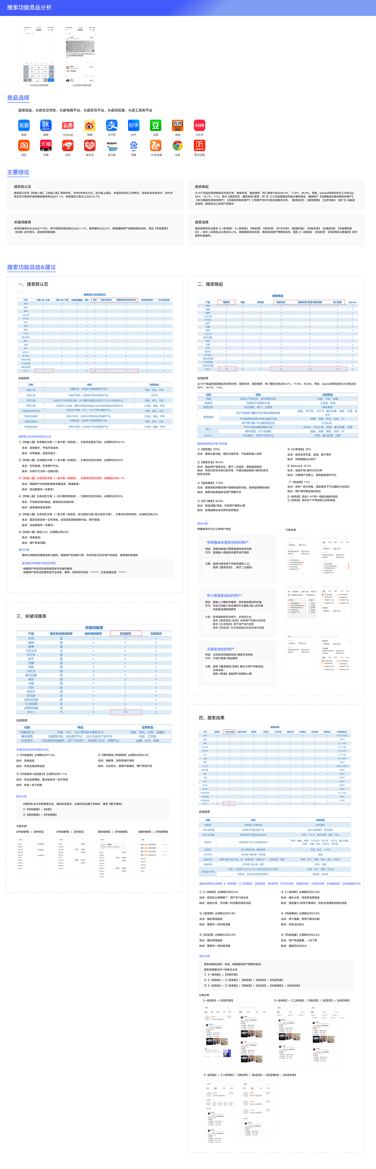 01【搜索功能】竞品分析（图ZMjU4ODc0ODIw） - 交互/UE - 站酷设计师虾里太郎原创素材 - 站酷ZCOOL