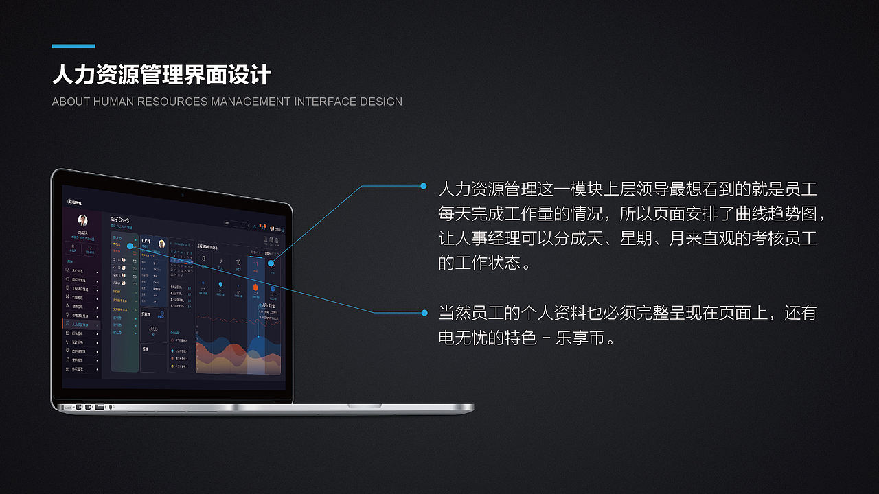 电无忧SAAS系统WEB&APP 界面设计（图ZMTE1NDAzODA4） - 软件界面 - 站酷设计师方卵卵原创素材 - 站酷ZCOOL
