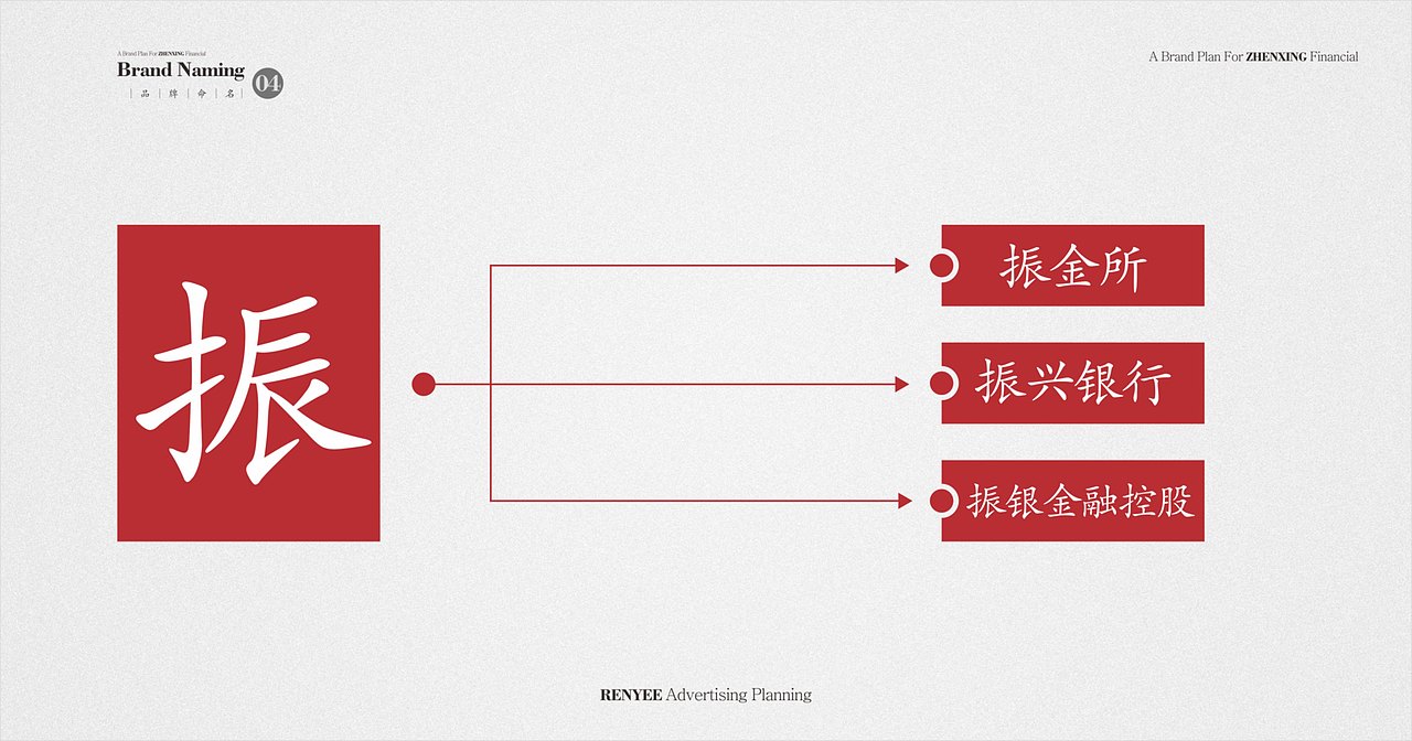 振银金融控股LOGO提案