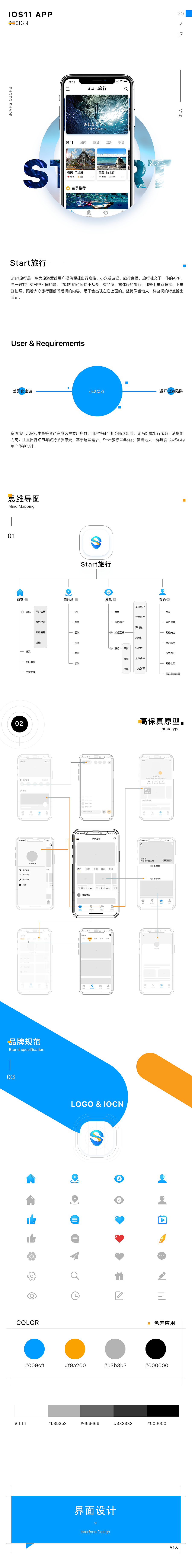 Start旅行—概念APP设计V1.0（图ZMTAwNDA2MTQ4） - APP界面 - 站酷设计师Metaphysic彭半仙原创素材 - 站酷ZCOOL