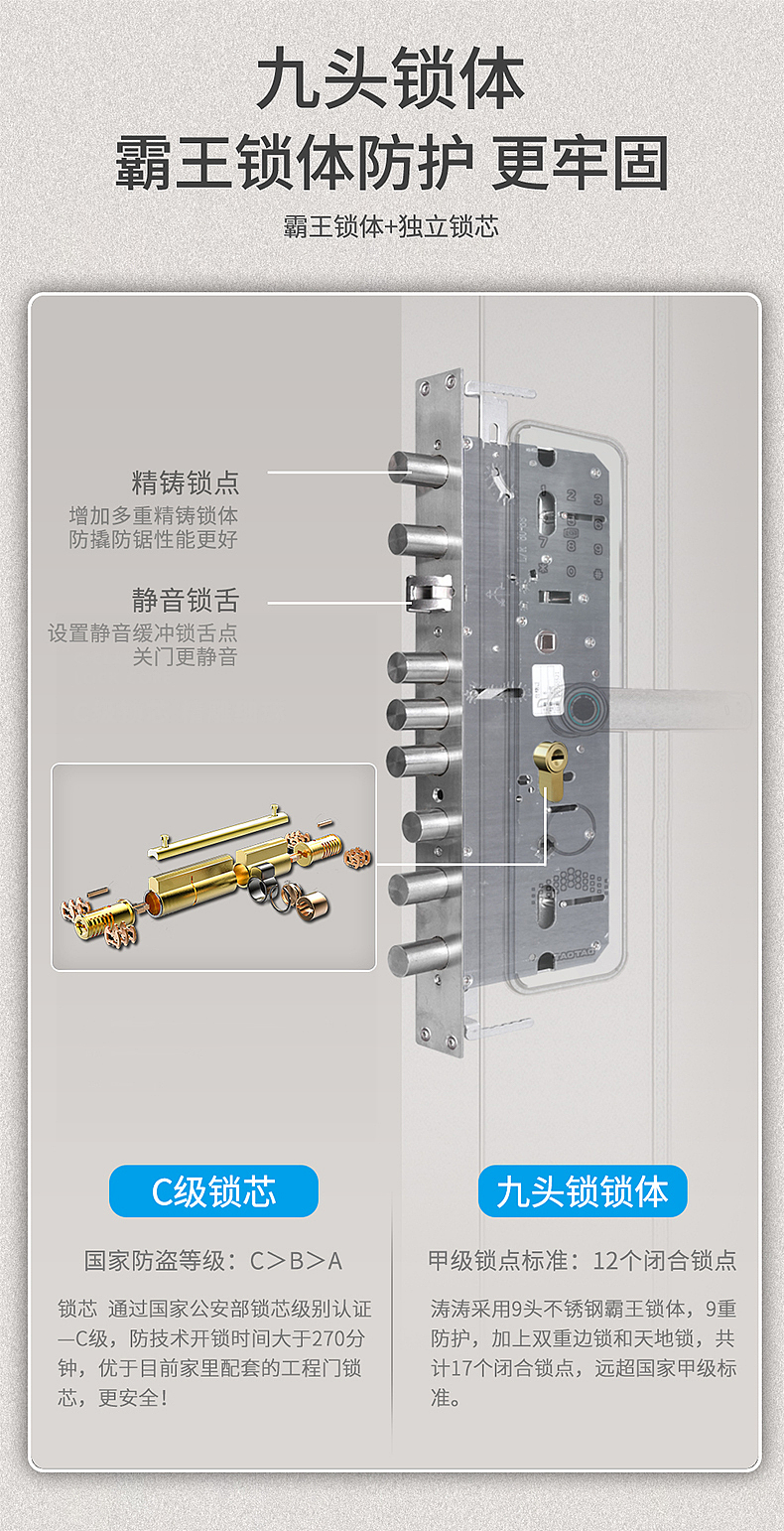 防盗门详情页灰