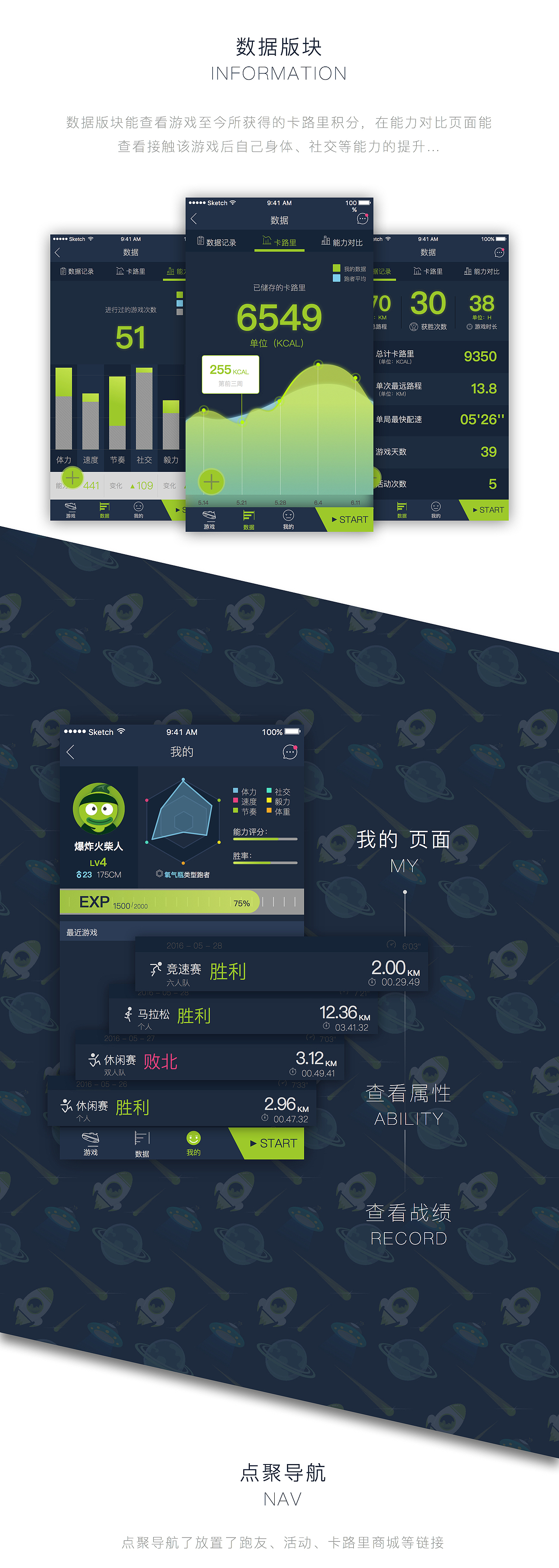 《卡路里游戏》 佛山大学 张凯奋 #青春答卷2016#(图ZNTExMTM2MjQ=) - APP界面 - 站酷设计师大田kelvinCheung原创素材 - 站酷ZCOOL