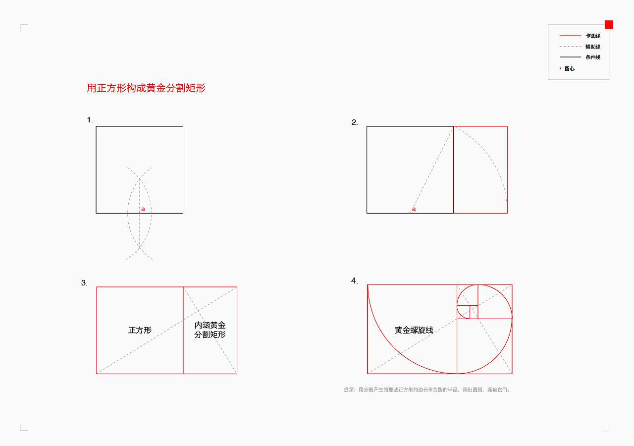 黄金分割比例以及尺规作图&SubScribe［更新］