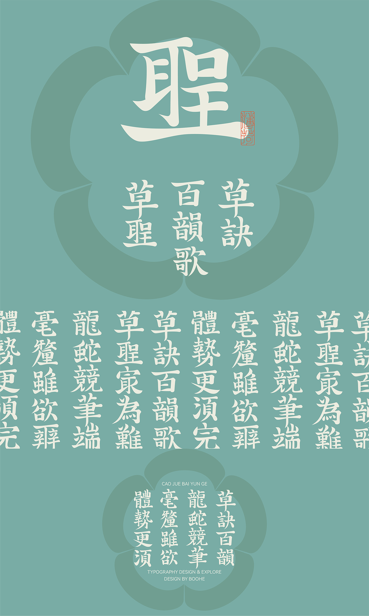 复刻《草诀百韵歌》<节选>