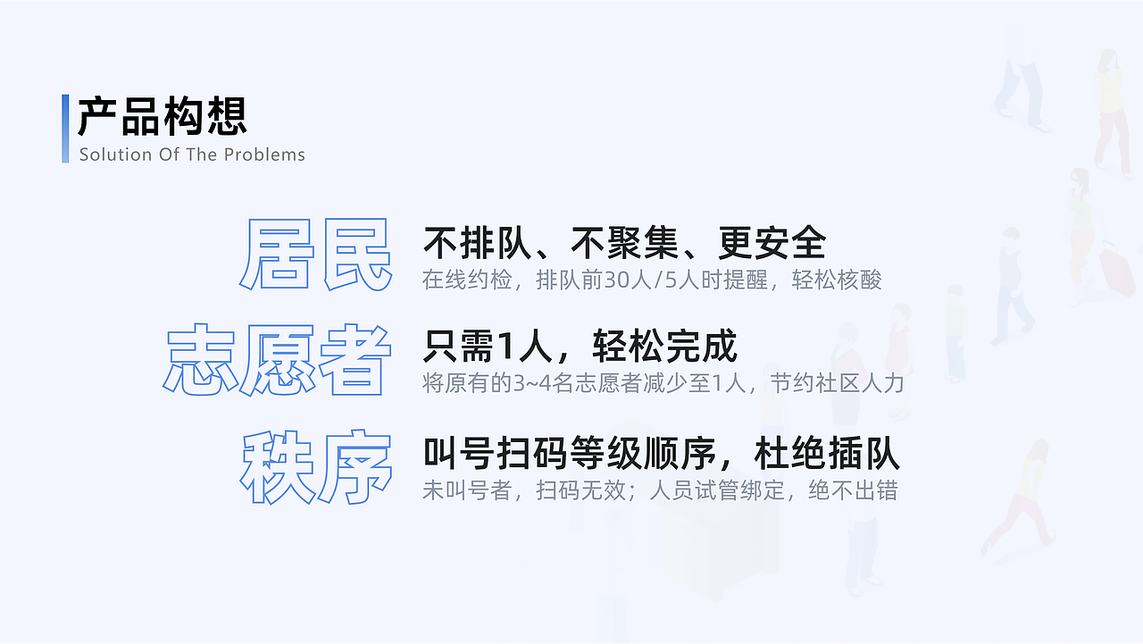 2021-2022 大一 作品集