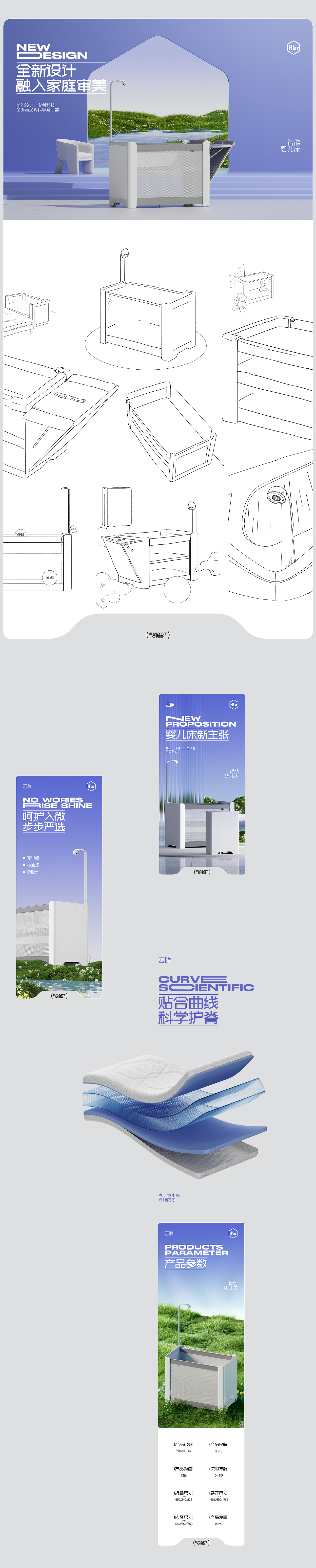 像素✖HBR虎贝尔 品牌视觉全案升级（详情页）