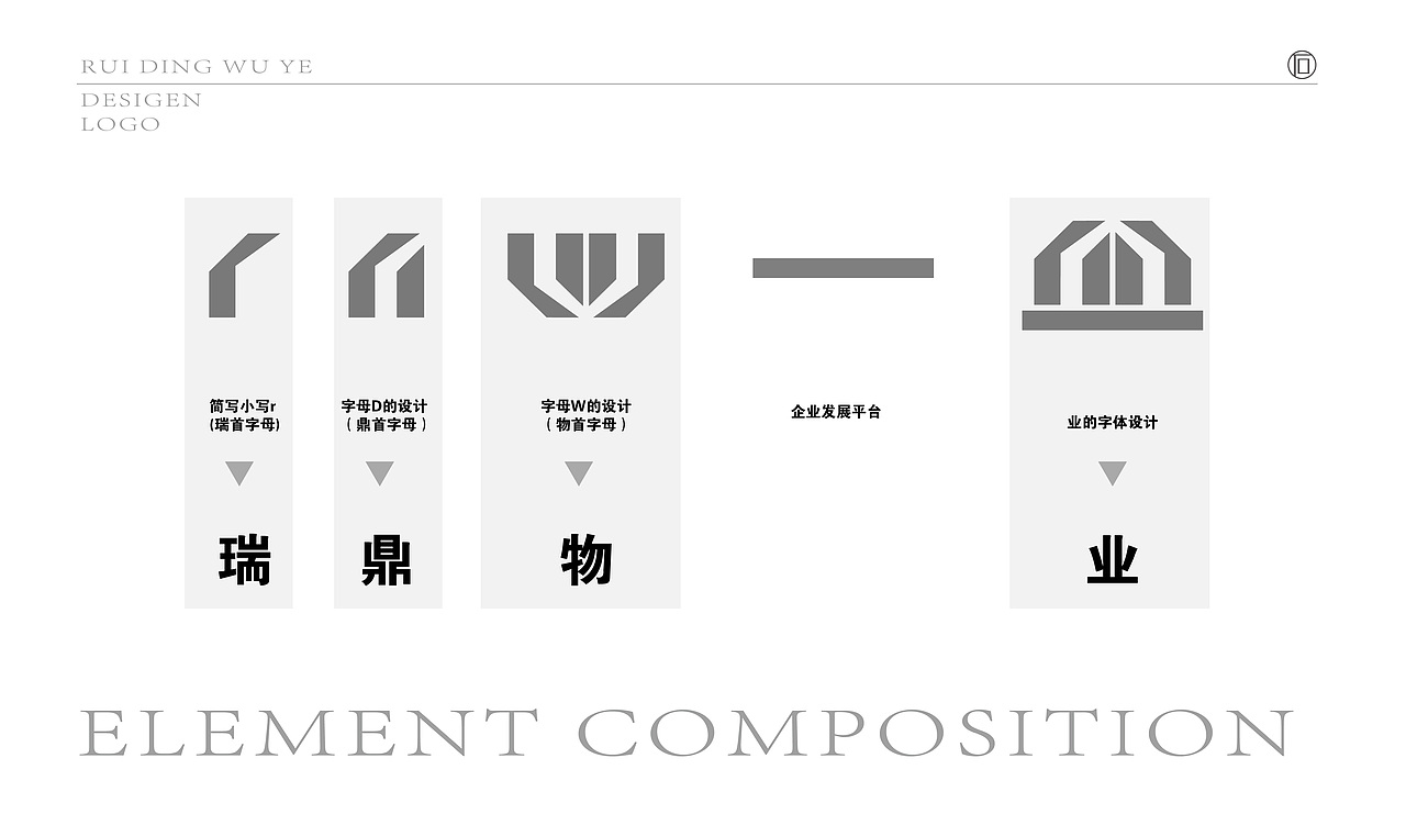 瑞鼎物业logo（图ZMTE0MDgxMTc2） - Logo - 站酷设计师郑州仁石原创素材 - 站酷ZCOOL