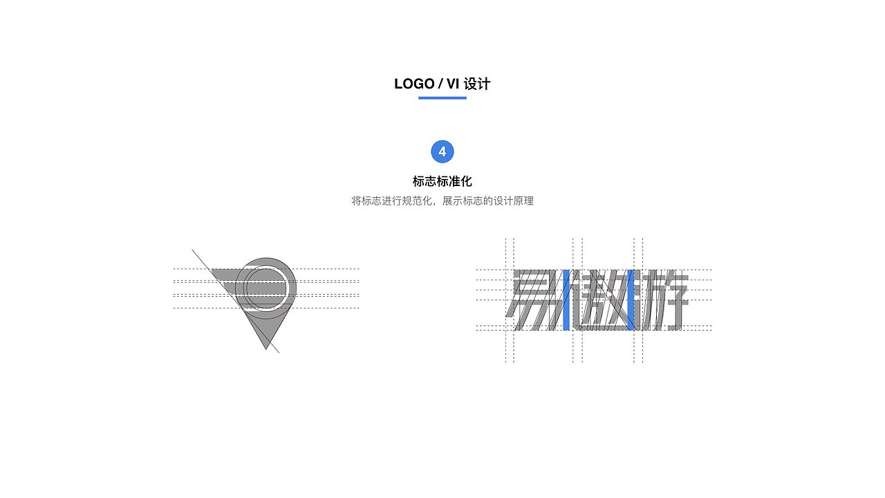 易遨游旅游APP（圖ZMTc5Mjk2OTQ0） - APP界面 - 站酷設(shè)計(jì)師斯凱奇原創(chuàng)素材 - 站酷ZCOOL