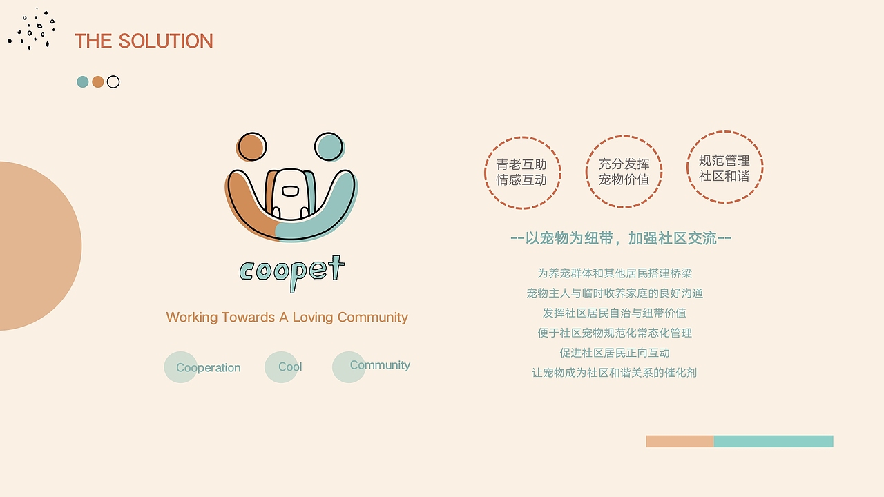 COOPET社区“宠”爱服务系统设计（图ZMjkwNzAxMzI0） - 生活用品 - 站酷设计师amandaforzk原创素材 - 站酷ZCOOL