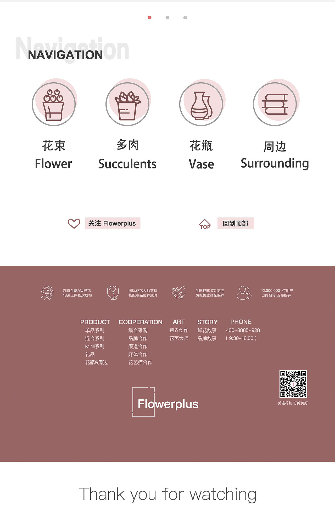 Flowerplus 電商重構(gòu)（圖ZMTQ0ODExNzE2） - 電商 - 站酷設(shè)計師圓圓的啊原創(chuàng)素材 - 站酷ZCOOL