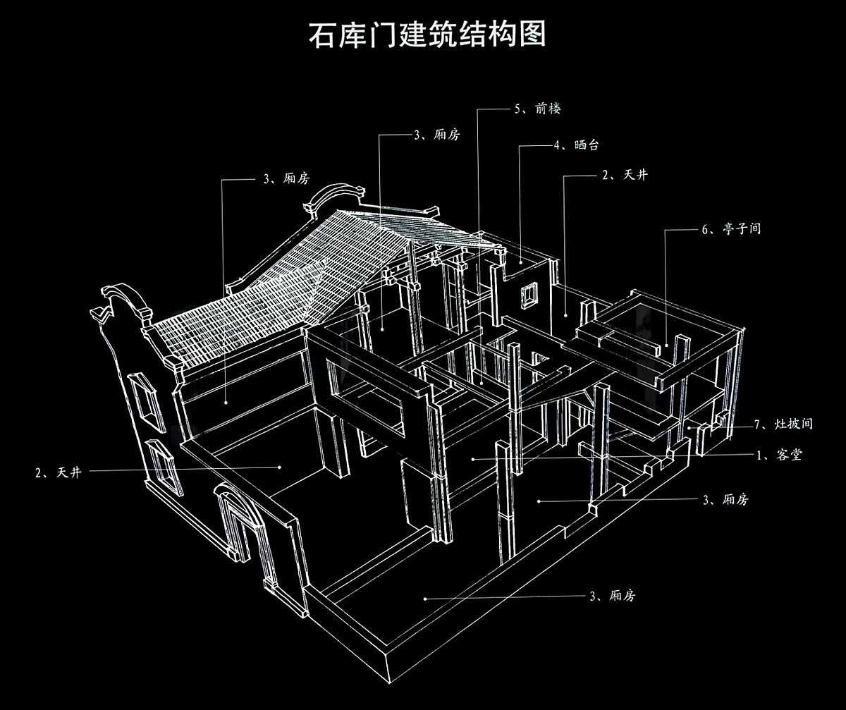 上海石库门水乡民居中世纪马厩乐高版