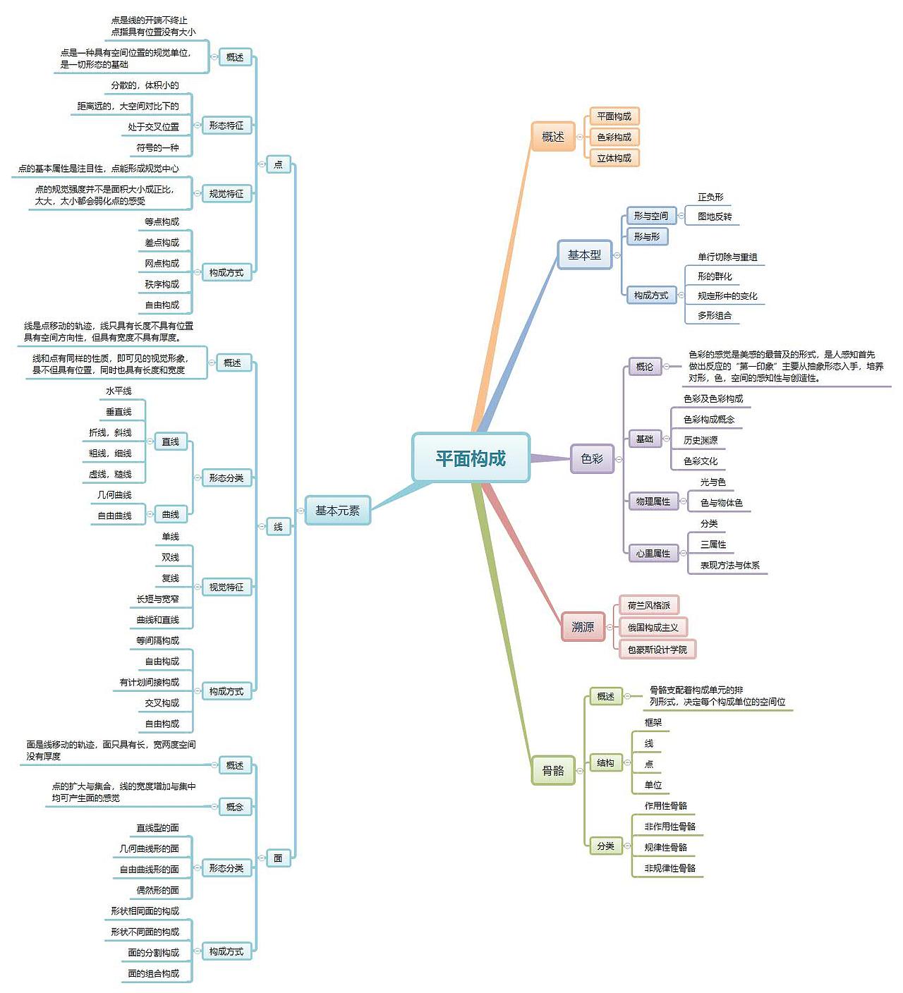 新媒体4班 柳梓汐 11803604（图ZMjAyMTgzOTg4） - 其他平面 - 站酷设计师新媒体4柳梓汐原创素材 - 站酷ZCOOL