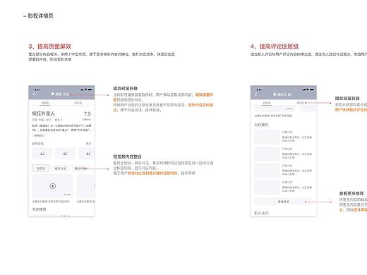 影片-UE交互（个人主页-ZNDQ3NzgyMDQ=） - 交互/UE - 站酷设计师对饮东篱原创素材 - 站酷ZCOOL
