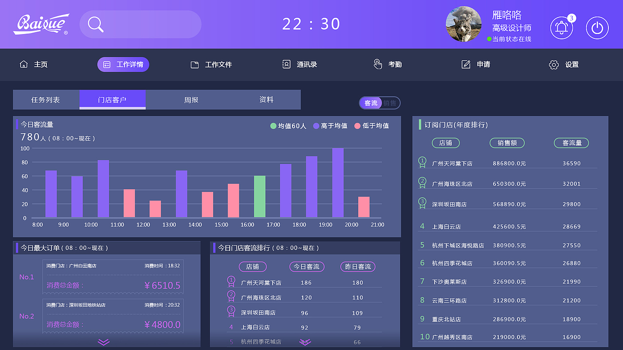 OA后台界面设计