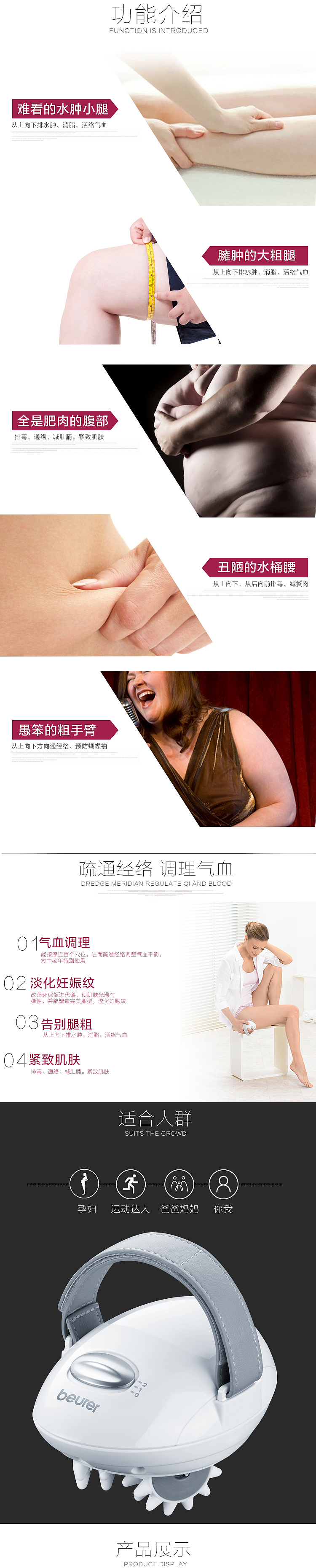 淘宝天猫详情设计/保健产品/德国进口/按摩仪肩部按摩贴修脚仪热敷垫金腰带瘦身/