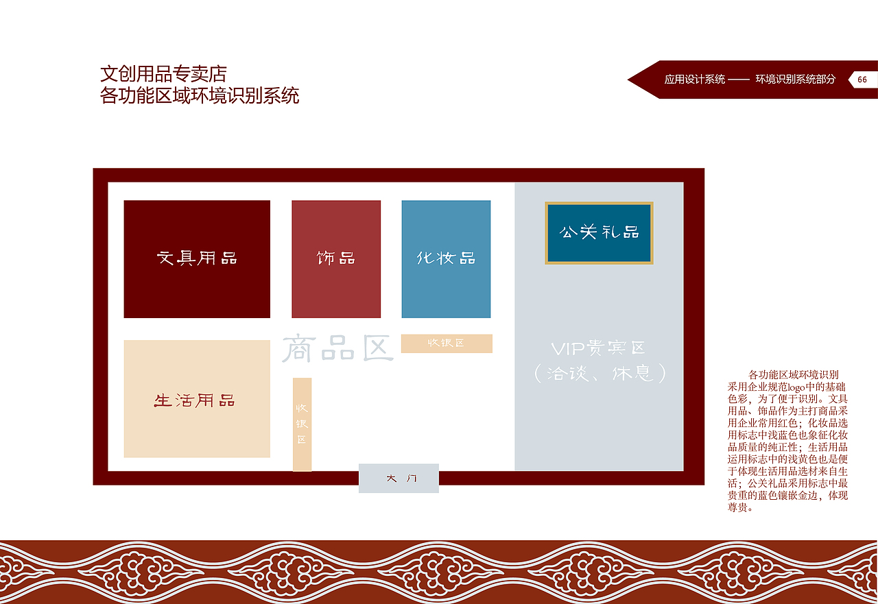 沈阳故宫CIS手册设计（图ZMjQwMjI0Nzcy） - 书籍/画册 - 站酷设计师虎皮蛋是什么猫原创素材 - 站酷ZCOOL