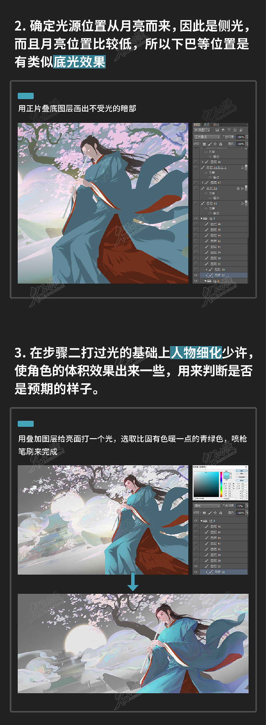 《山河令》同人创作+创作过程